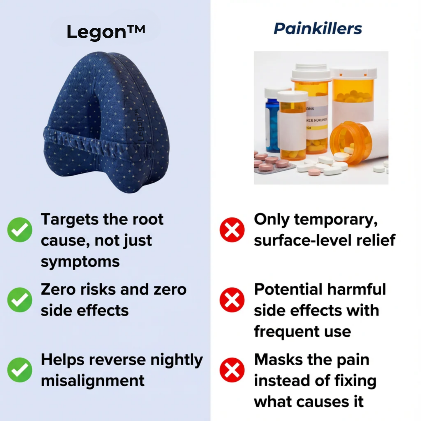 Legon™ – Sleep Without Hip & Back Pain
