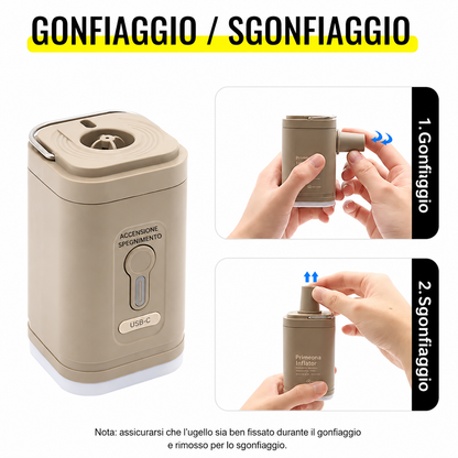 Primeona™ Inflator