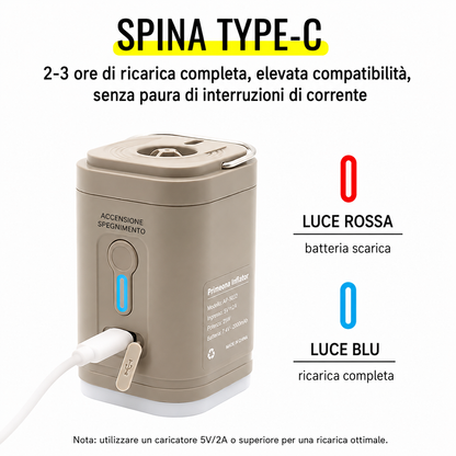 Primeona™ Inflator