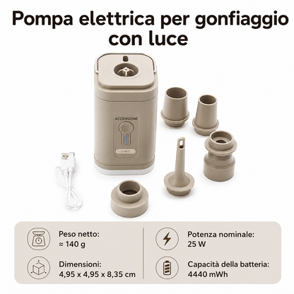 Primeona™ Inflator