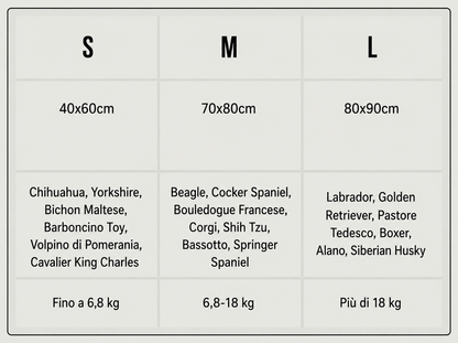 DryPaws™ – L’Ultimo Tappetino Assorbente di Cui Avrai Bisogno